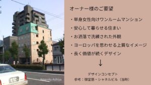 震災復興前のワンルームマンション外観